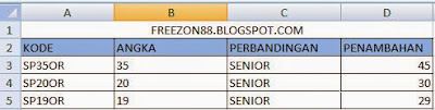 perbandingan dengan mengambil karakter angka pada ms excel