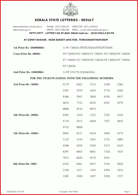 ff-86-live-fifty-fifty-lottery-result-today-kerala-lotteries-results-28-02-2024-keralalottery.info_page-0001