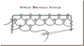 brussels