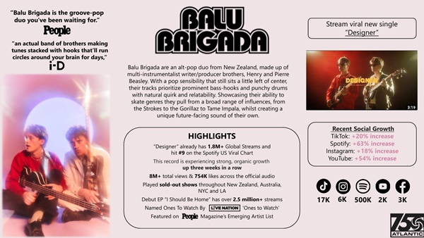 Balu Brigada Find A Way On Eagerly Awaited New EP