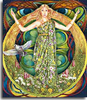 Different Types Of Astrology Western Astrology