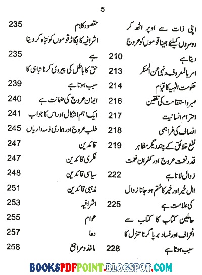 Ummat-e-Muslima-Ka-Urooj-o-Zawal-urdu-book-pdf-point-content-page