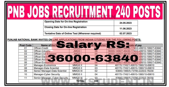 PNB Jobs Recruitment 2023 : Apply For 240 Job Posts Salary RS: 36000-63840