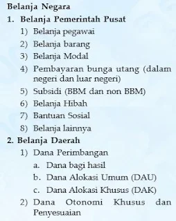 Sumber Penerimaan dan Pengeluaran Negara