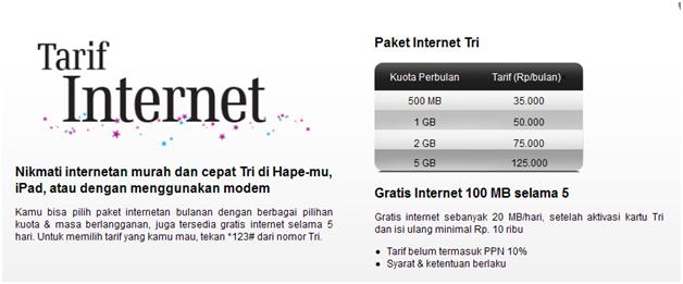 Cara Daftar Paket Internet Unlimited Telkomsel Simpati
