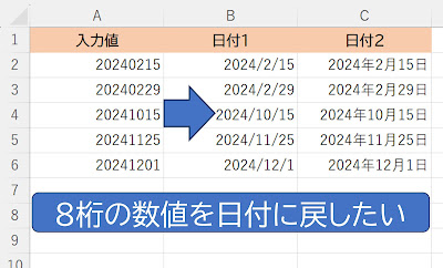 日付が8桁の数値