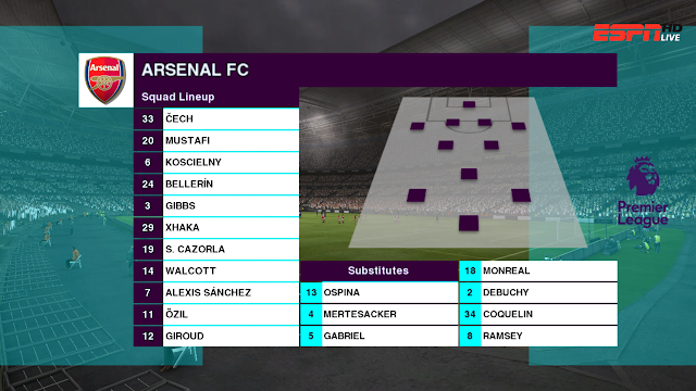 Pes 2013 Scoreboard EPL 2016-2017 v2 by songphuong