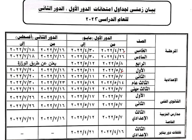 محافظة المنوفيه جدول امتحانات الشهادة الاعدادية الترم الثانى 2022 تبدأ يوم 14/5/2022