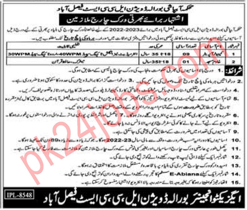 Irrigation Department Jobs 2022 – Government Jobs 2022