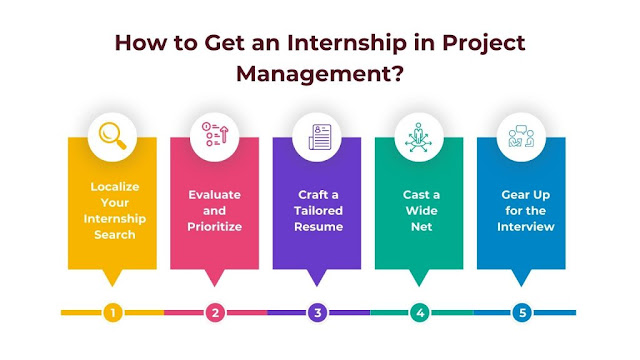 How Can I Get a Project Management Internship?