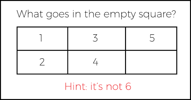 Empty Square Puzzle with Answer