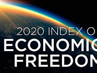 Index of Economic Freedom 2020.
