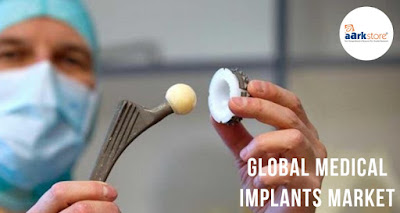 medical implants market segment