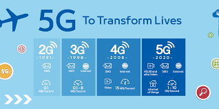 5G technology