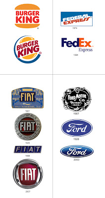 Famous Logos