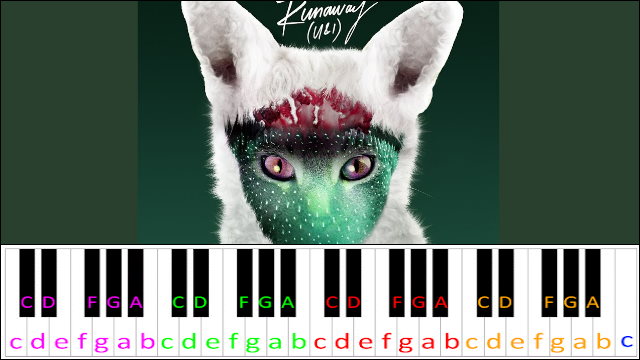 Runaway U I by Galantis Piano / Keyboard Easy Letter Notes for Beginners