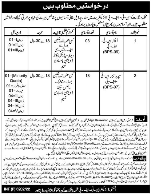 Forest Division Abbottabad Jobs 2022 - Forest Division Peshawar Jobs 2022