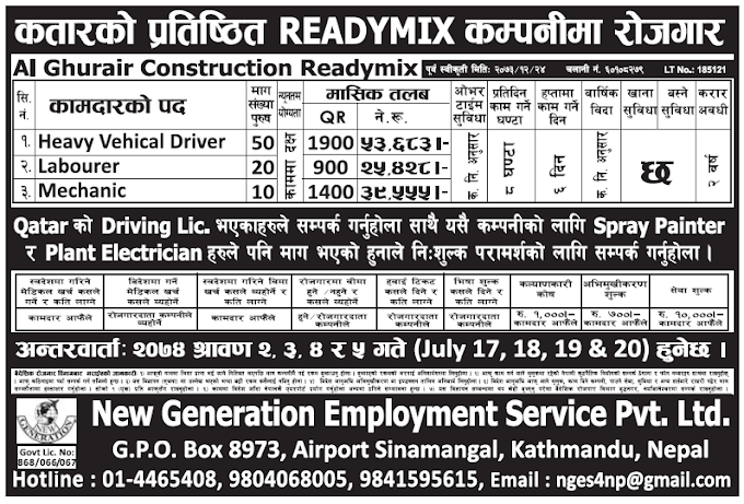 Jobs in Qatar for Nepali, Salary Rs 53,683