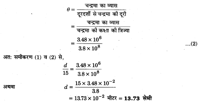 Solutions Class 12 भौतिकी विज्ञान-I Chapter-9 (किरण प्रकाशिकी एवं प्रकाशिक यंत्र)