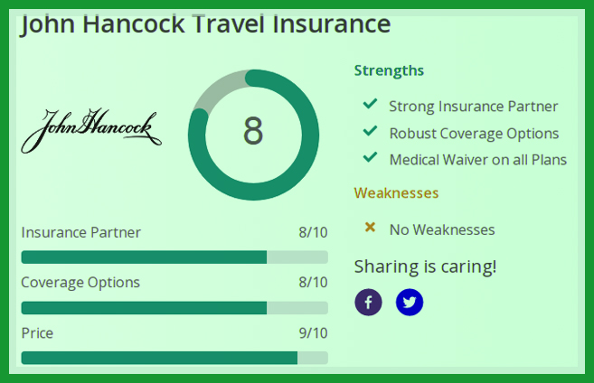John Hancock Travel insurance company
