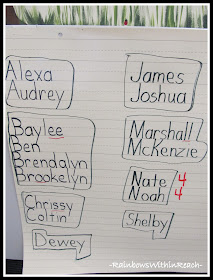 photo of: Kindergarten Name Chart: Alphabetized