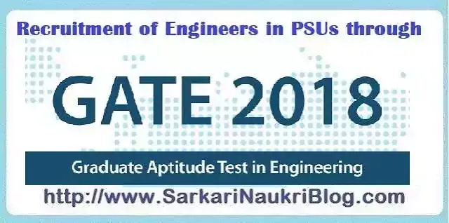 Naukri Vacancy Recruitment  in PSU by GATE 2018