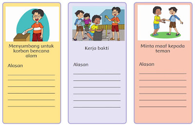  Sikap Kepahlawanan kegiatan pembelajaran  Kunci Jawaban Buku Siswa Tema 5 Kelas 4 Subtema 3 Halaman 101, 102, 204, 105, 106, 107, 108