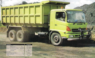 Hino Dumptruck Hino FM 260 JD Dumptruck Tronton