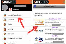 Cara Top Up Saldo M-Agenpos di Loket Kantor Pos