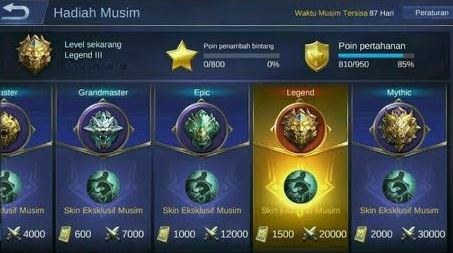 Ada Berapa Banyak Jenis Rank Pada Mode Ranked Mobile Legends