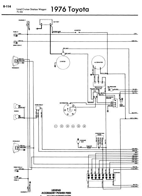 Toyota Land Cruiser FJ55 1976 Wiring Diagrams | Online Manual Sharing