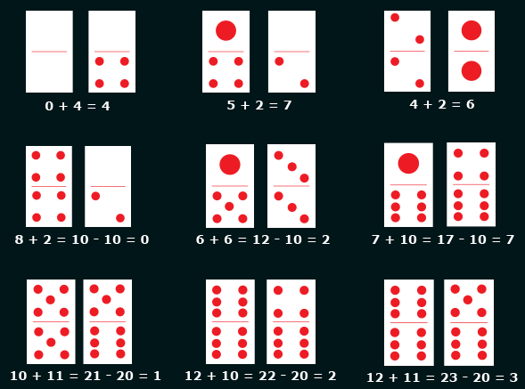 Cara Menghitung Jackpot Ceme Online Bersama Edenpoker Poker IDN Terbaik