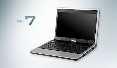 Dell Inspiron Mini 9