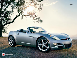 Saturn Sky Roadster wallpaper