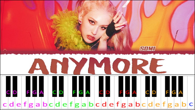 ANYMORE by SOMI Piano / Keyboard Easy Letter Notes for Beginners