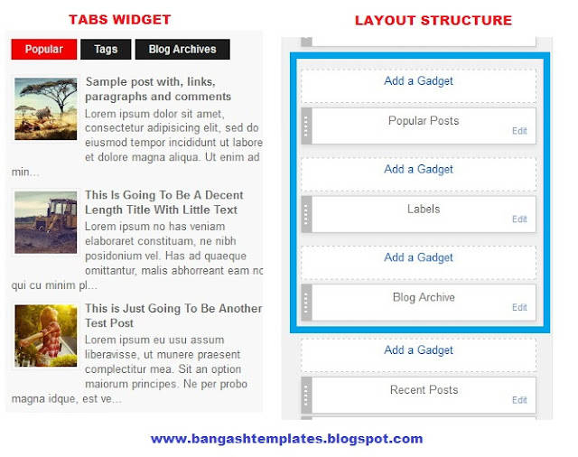 How To Configure Tabs Widget On Blogger