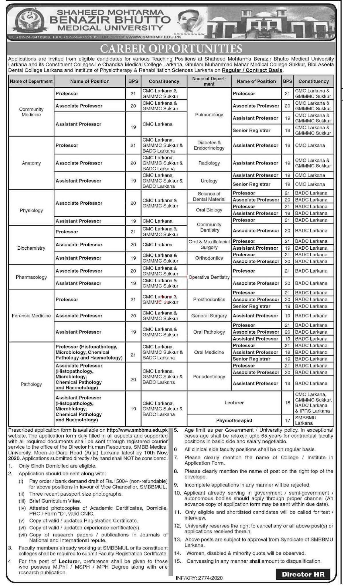 Latest Shaheed Mohtarma Benazir Bhutto Medical University Medical Posts Larkana 2020