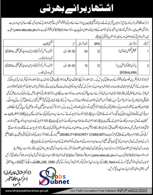 District Health Officer DHO Jobs 2022