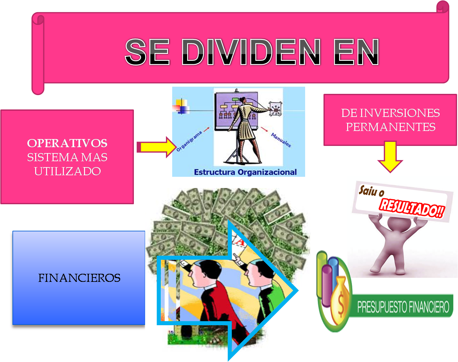 Los gastos e impuestos por la compra de una vivienda en