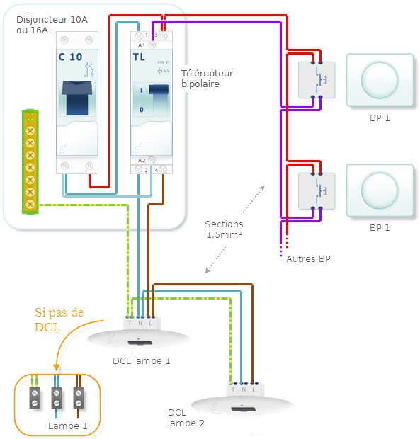 schema de branchement d'un telerupteur bipolaire