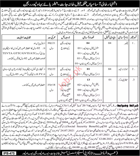 Jail Police Jobs 2021 Punjab