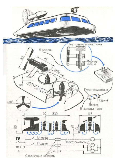 Модель судна на воздушной по. душке с корпусом из пенопласта и папье-маше