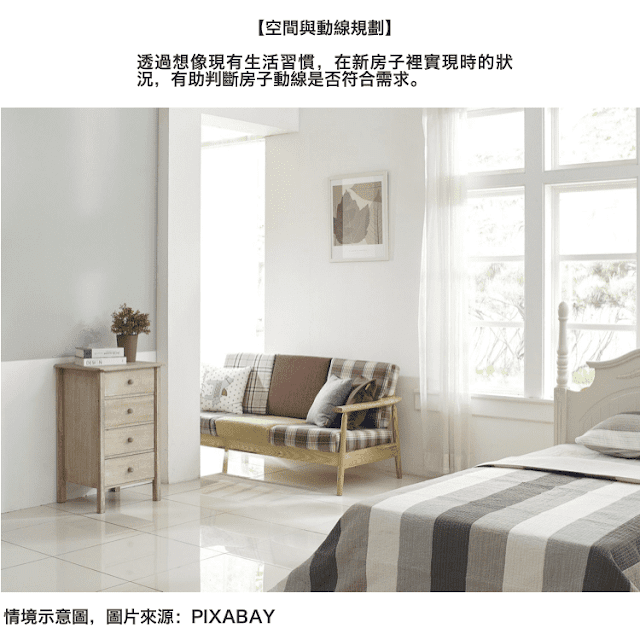 空間與動線規劃 情境示意圖