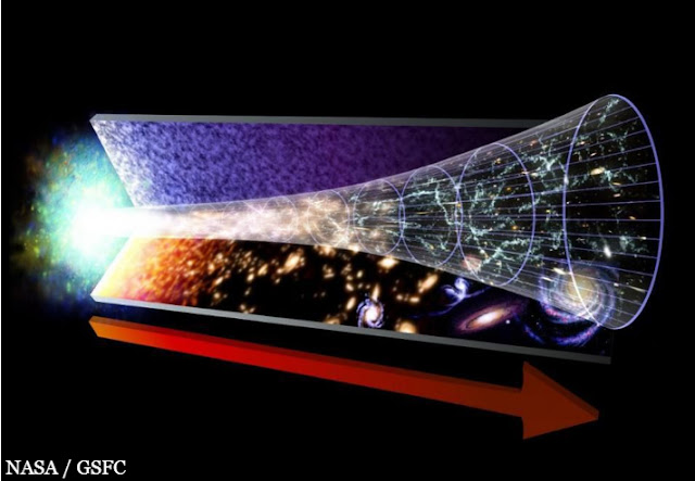 big-bang-bukanlah-permulaan-alam-semesta-informasi-astronomi