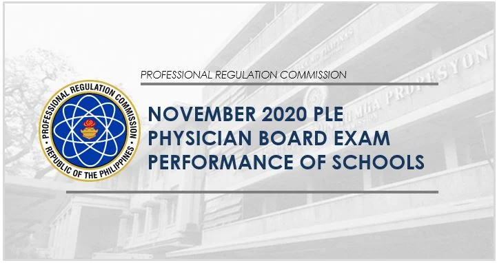 Physician board exam result: PLE performance of schools November 2020
