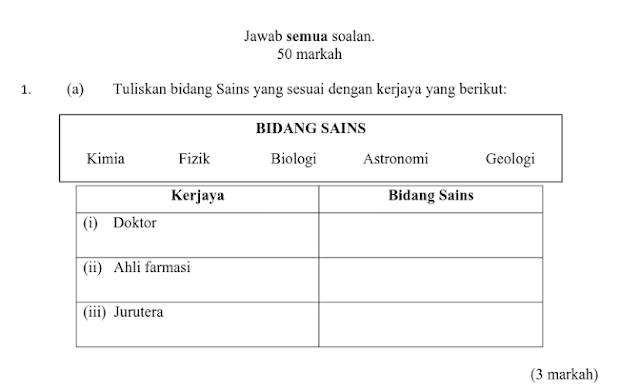 UJIAN 1 (PENILAIAN 1) SAINS TING 1 2017 ~ My School