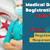 Regulatory Requirements for Medical Device Registration in Algeria