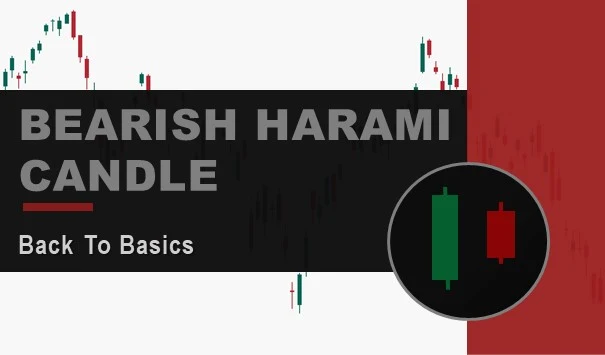Bearish Harami candle Explained
