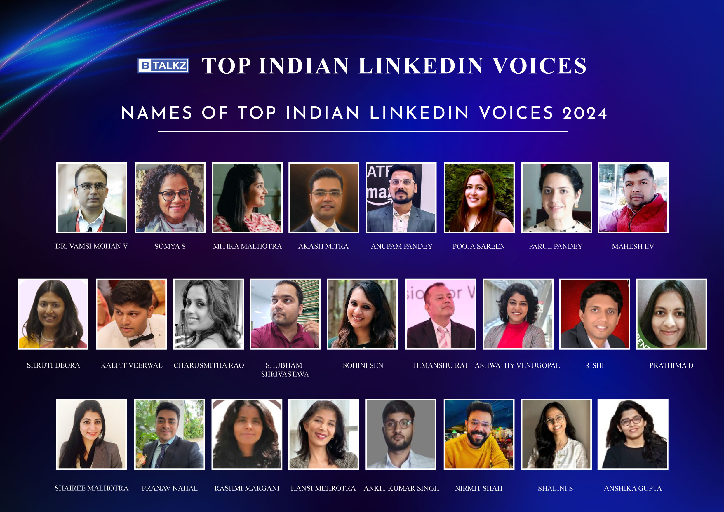 Top Indian LinkedIn Voices 2024 – Edition 2
