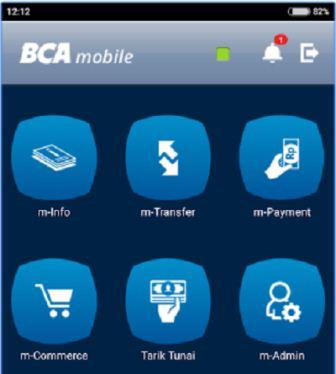 Cara Aktivasi Mobile Banking BCA